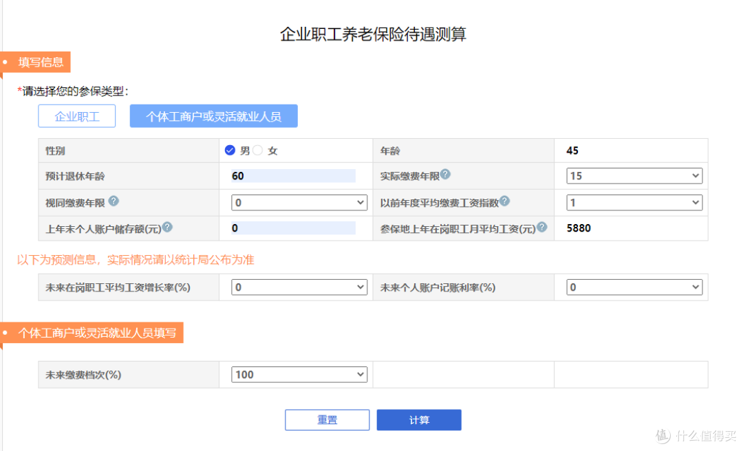 爸妈已经四五十岁了,还有必要买社保吗?