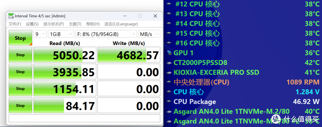 阿斯加特AN4.0 Lite固态体验：5000M/s读速！2TB竟还不要700块？