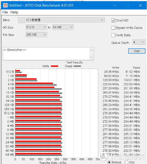 小白的云端城堡，奥睿科HS200配上东芝N300硬盘绝了！