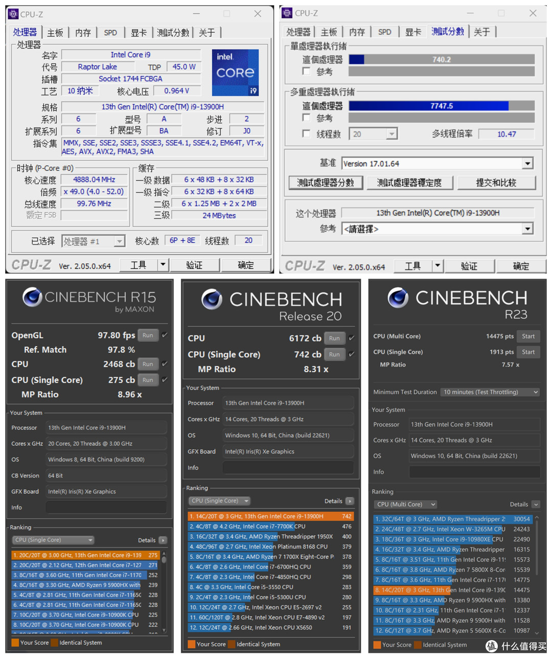 i9-13900H 的高性能 OLED 轻薄本：华硕灵耀14 2023 旗舰版测评详解