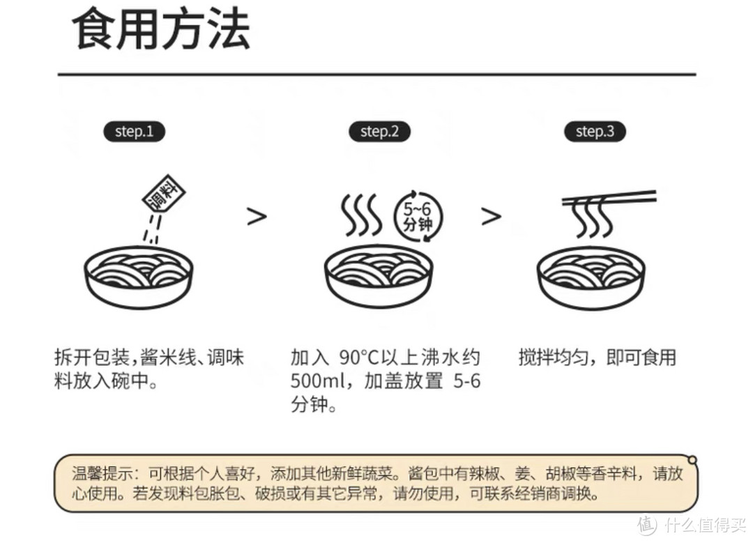 13种、价格美丽、又好吃的米粉、面条、治愈嘴巴的寂寞、快手、（懒癌患者必备！）