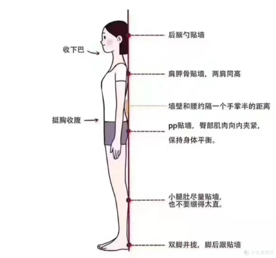 如何减肥,亲测简单实用的五个小技巧