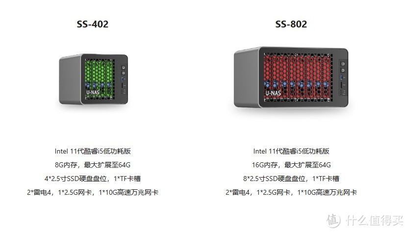 2.5寸NAS可选太少，自己用迎广肖邦DIY一个4+3盘位的、且nvme组阵列做存储空间的群晖