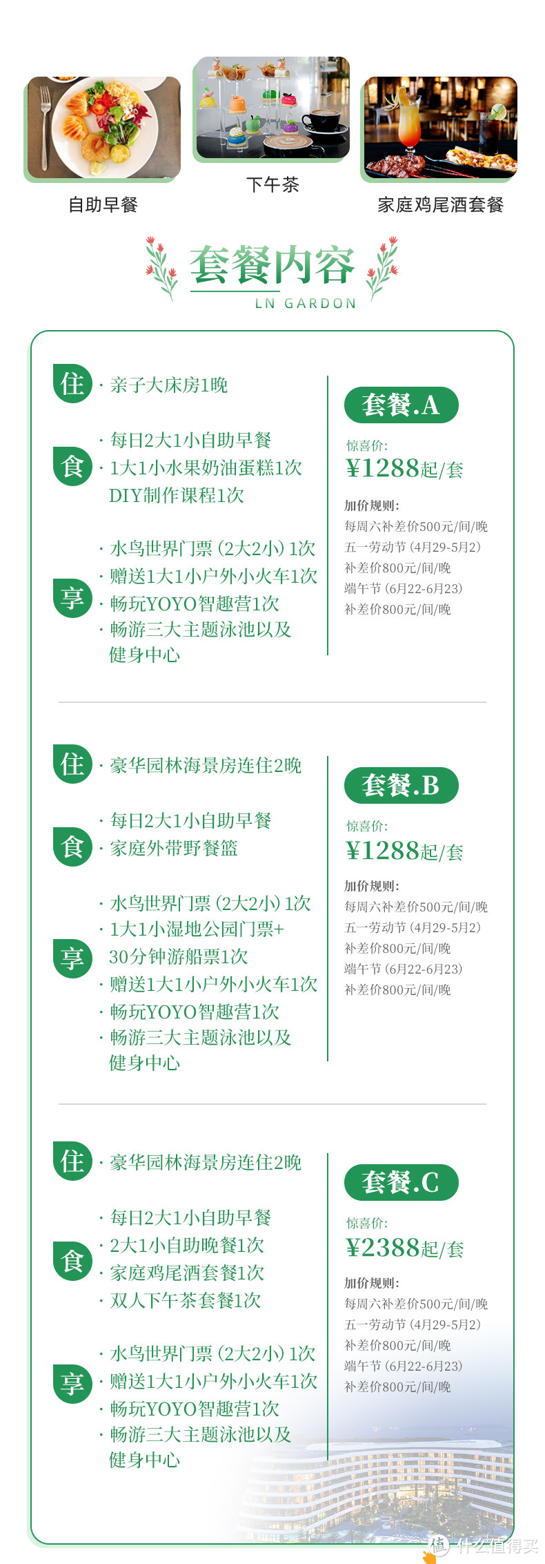 飞猪各类优惠券及热门城市高销量房券合集