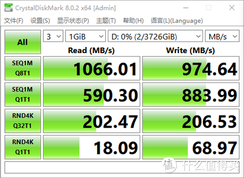 3米抗摔 防尘防水 超大容量 三星T7 Shield 4TB移动固态硬盘评测