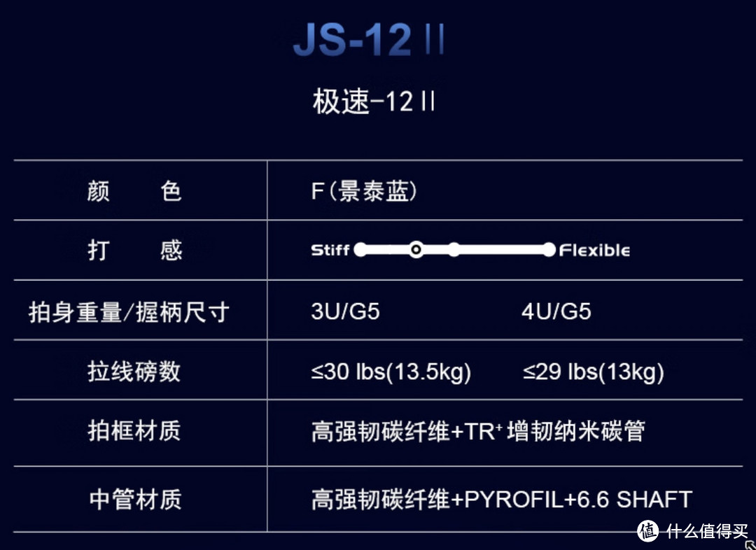 颜值无敌，反手轻松？聊聊极速12 II 实战体验！