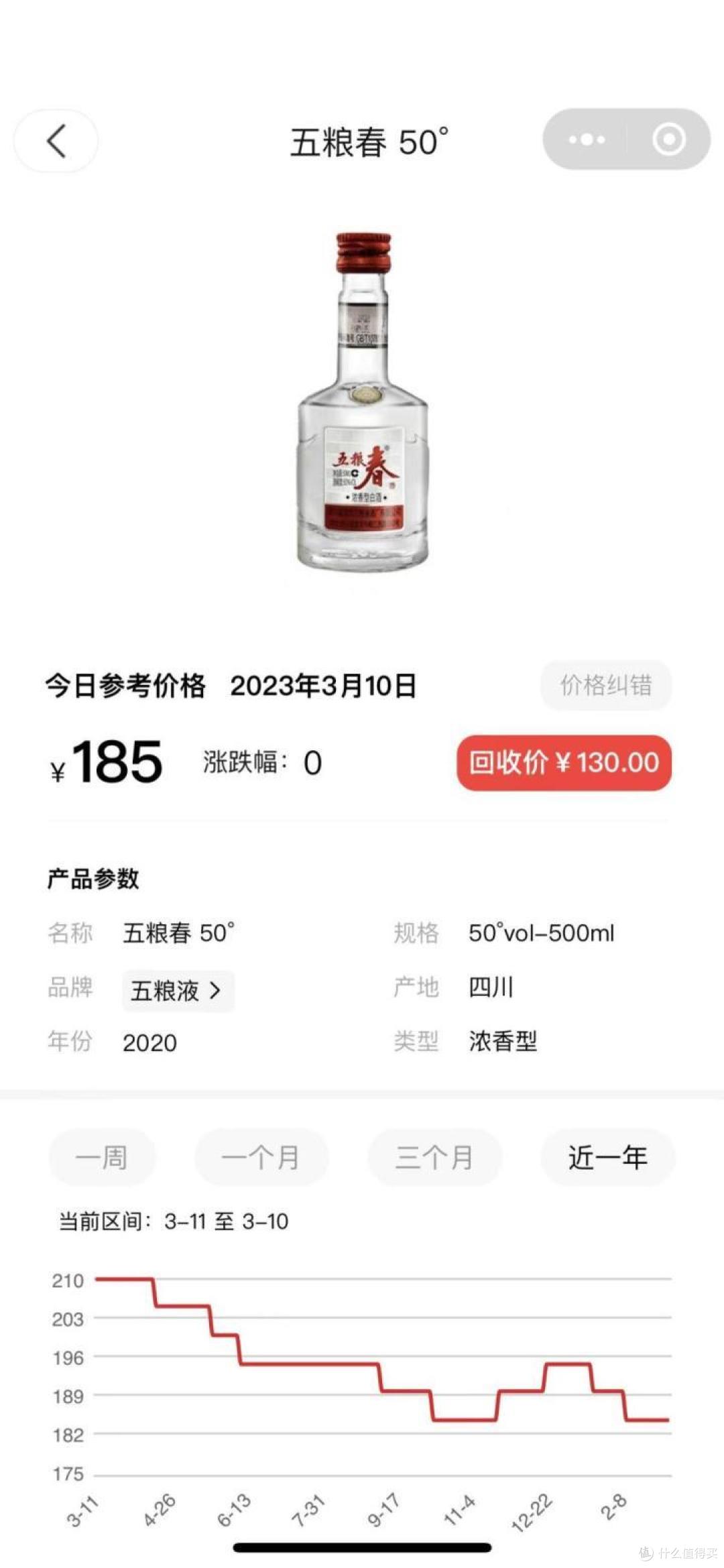 白酒降价，口粮酒该怎么选？200元以内的性价比良心口粮酒推荐！