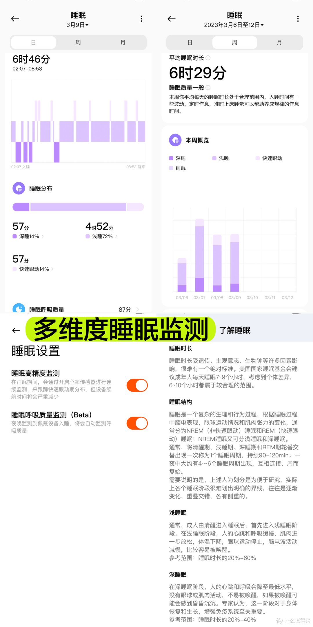小米手环7,健康又便捷的生活你值得拥有