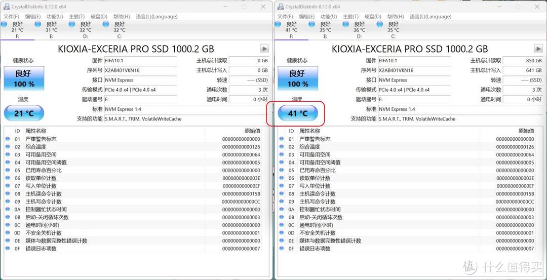 铠侠EXCERIA Pro SE10 1T固态硬盘评测：高性能大容量选择！