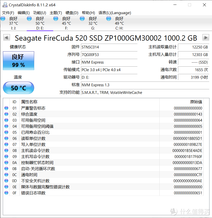 给小主机升级旗舰固态硬盘 希捷酷玩FireCuda 530 1T体验