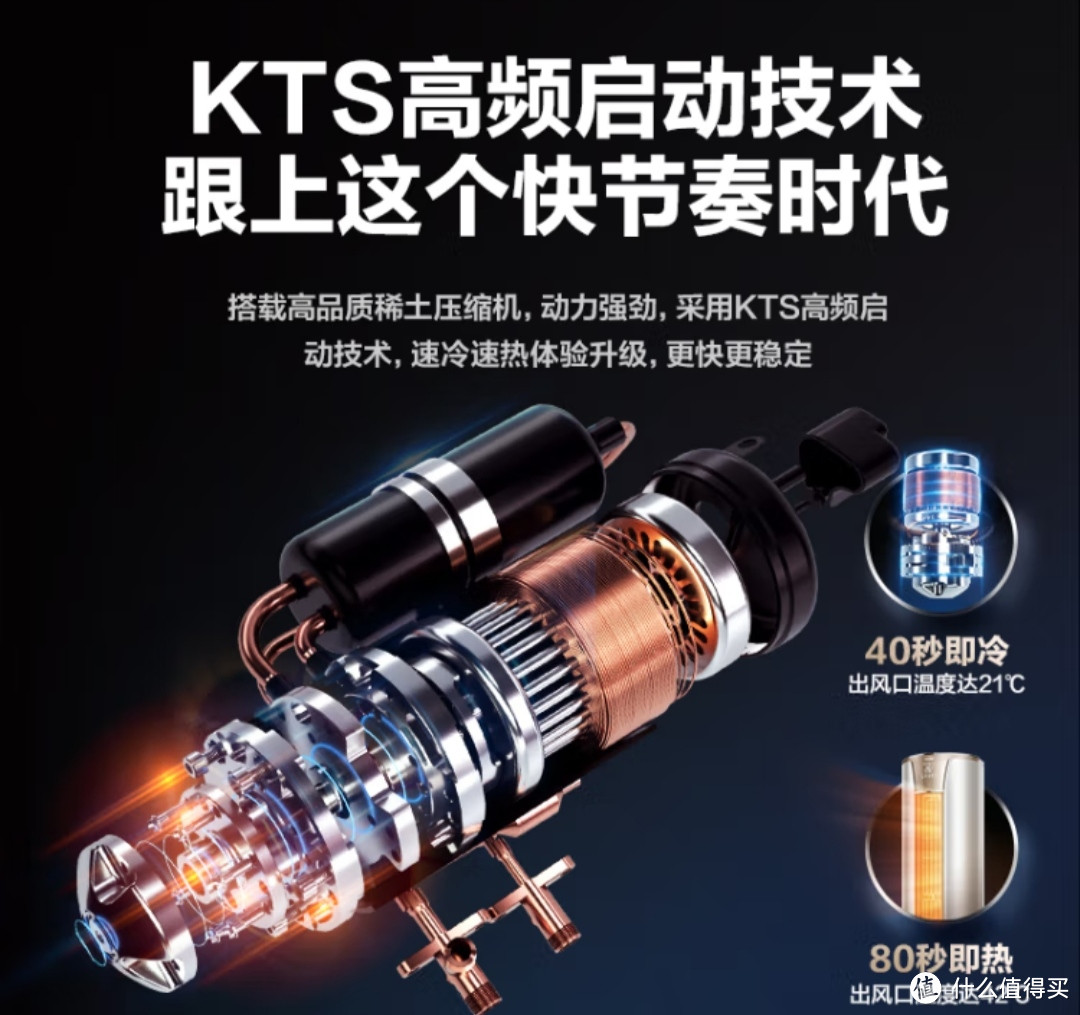 海尔空调到底怎么买?三千多字~你关心的空调选购问题都在这里~欢迎收藏~留言讨论