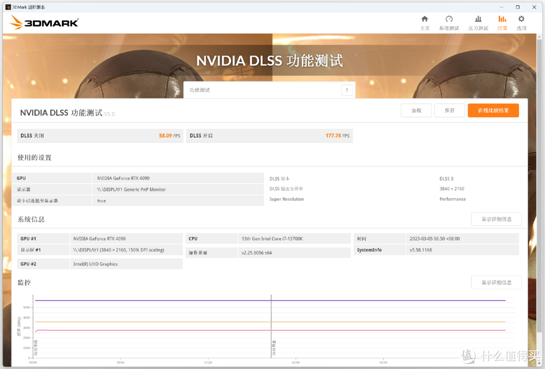 二万多元玩DIY主机(显卡篇)——影驰RTX 4090 星曜 OC上手实测:真·为所欲为!4K游戏想开啥开啥