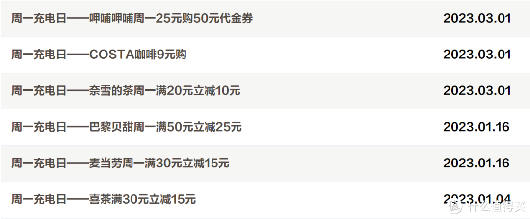 收藏完结 | 2023年度信用卡申请指南——城商行篇