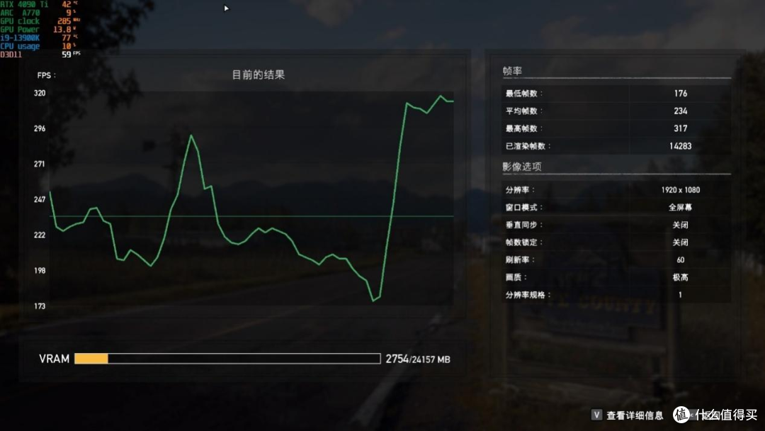 谁说蚍蜉不能撼大树?技嘉小雕B760M主板跑i9-13900K