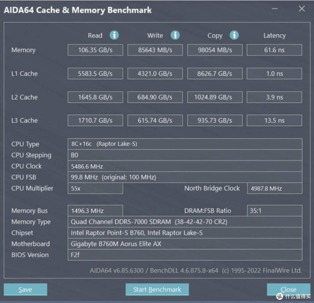 谁说蚍蜉不能撼大树?技嘉小雕B760M主板跑i9-13900K