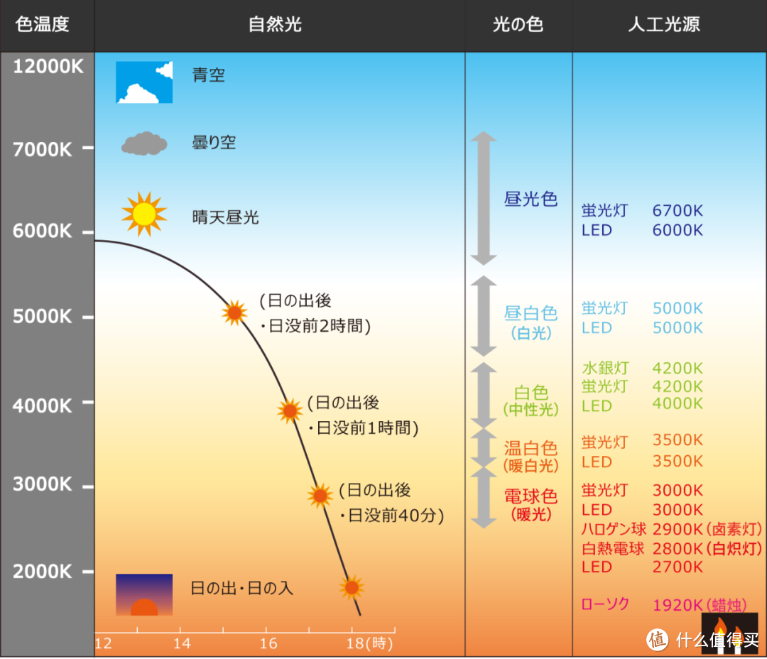 图片来源:ENDO