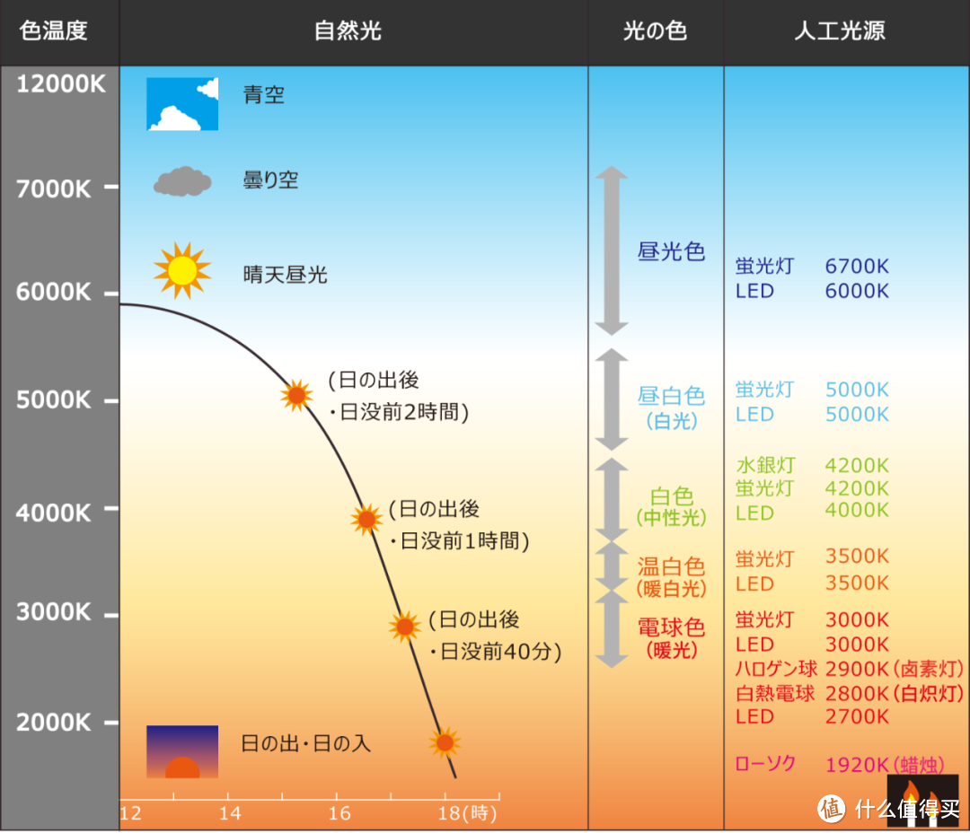 图片来源：ENDO