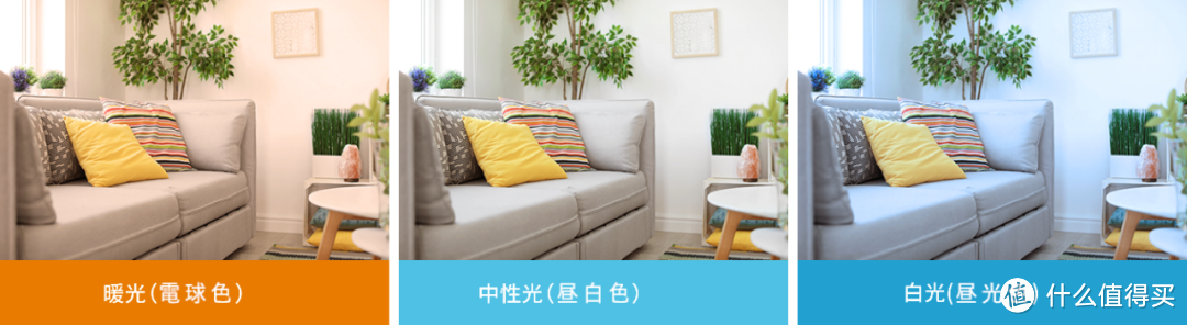 住宅和照明:舒适的色温、不同房间的配色照明方案