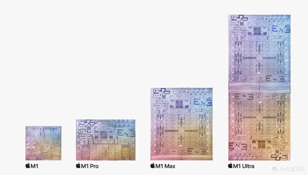 Macmini M2如何搭配显示器， 3699元教育优惠的Macmini+泰坦军团27英寸4K显示器， 成了我真香生产力工具