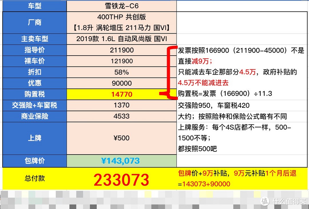 万和价格表图片图片