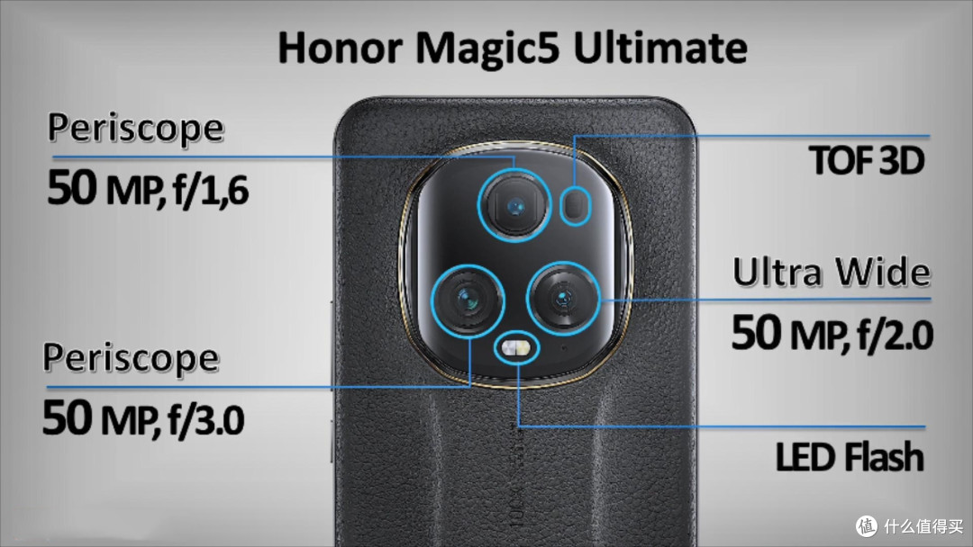 荣耀Magic5至臻版和三星S23Ultra过招,谁配得上安卓之光称号