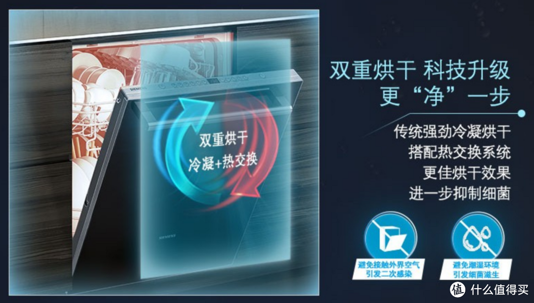 2023年洗碗机怎么选？记住“4个参数、2个功能”商家不敢忽悠你！高性价比洗碗机选购指南