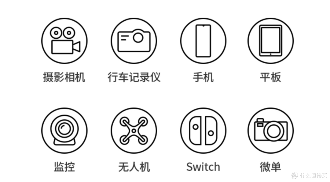 扩展坞是什么？怎么选到适合自己的扩展坞？哪一种性价比更高？