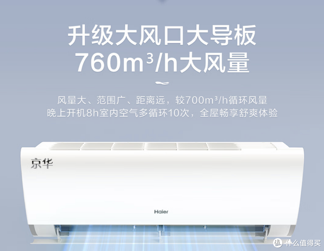 Haier 海尔 大K·京华 KFR-35GW/B5LAA81U1 壁挂式空调 1.5匹 怎么样