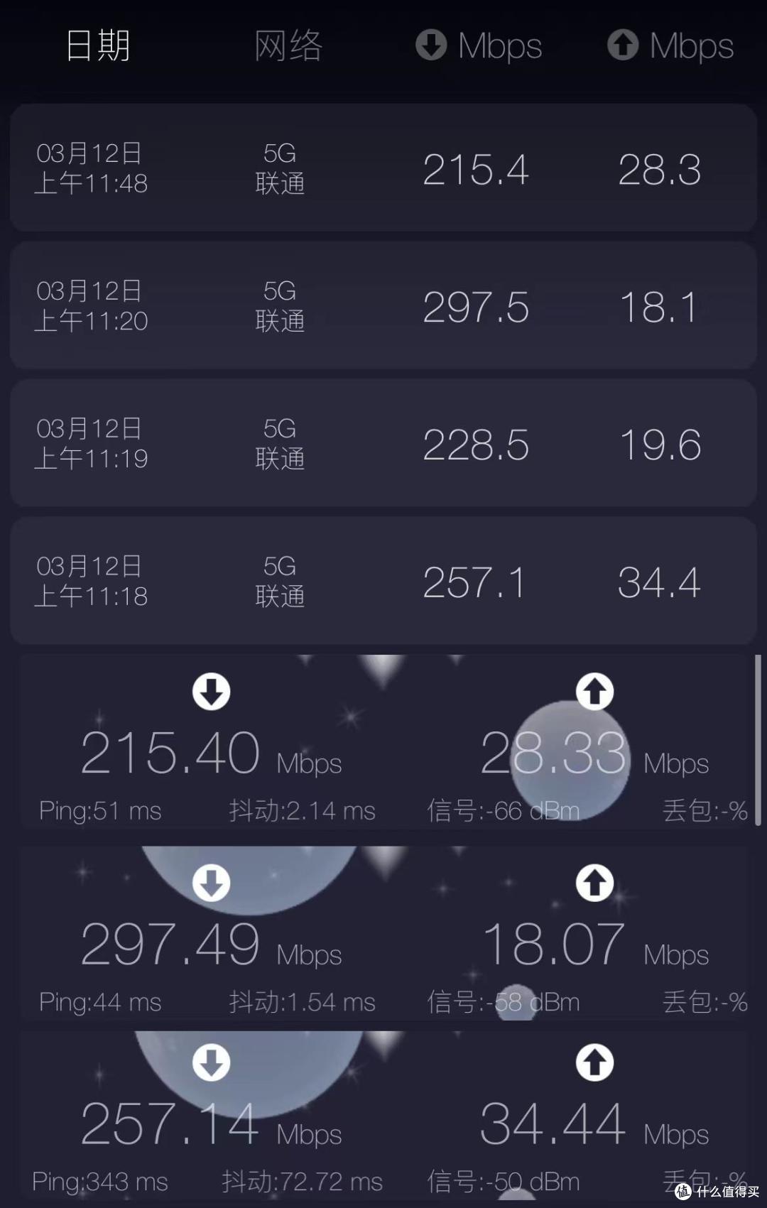 测试记录及详情