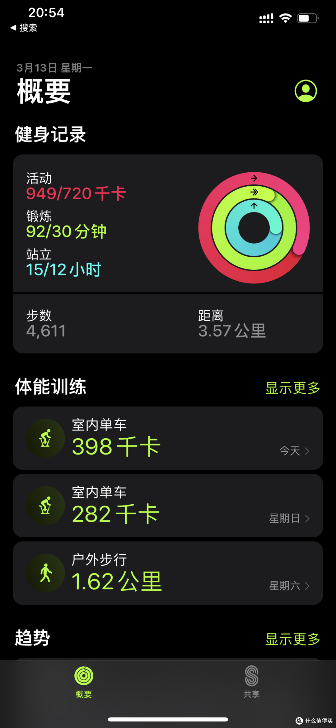 毫无心理准备的一次购物——骑虎难下中购买了Apple watch Ultra