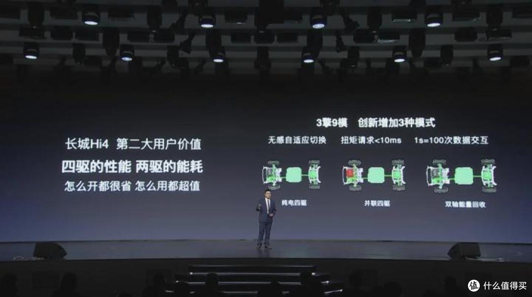 混动新形态?长城汽车新能源答卷-HI4智能四驱电混技术