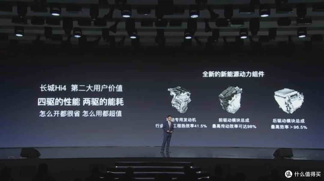 混动新形态?长城汽车新能源答卷-HI4智能四驱电混技术