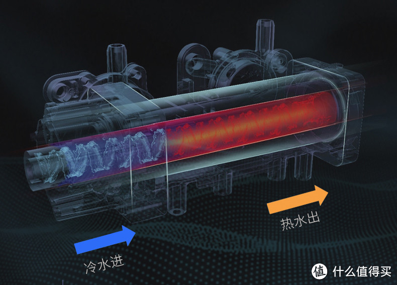 女神节选购，智能马桶你知道怎么选吗？2023年智能马桶选购攻略，科勒/Vancoco箭牌等品牌推荐