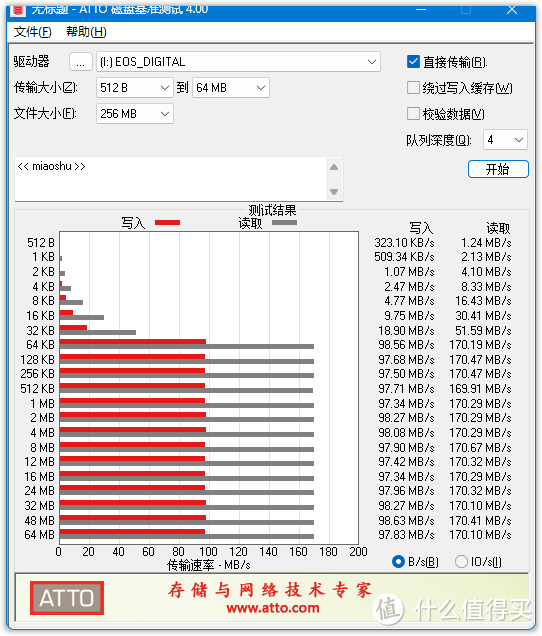 4K/60Hz四屏扩展 多外设共存，便携式接口集结站天花板——ORICO奥睿科(XDR-X3)12合1扩展坞测评