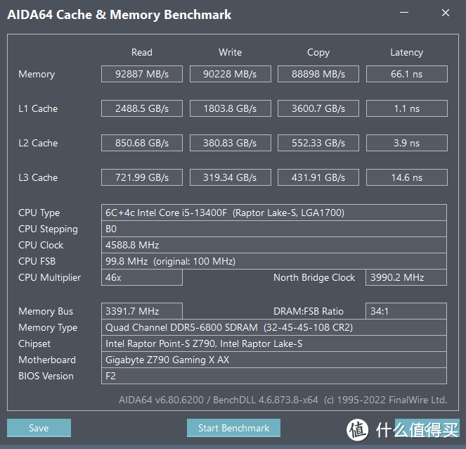 稳稳超到7400 C32！宏碁掠夺者 Vesta II DDR5-6800 CL32 16GB×2套装上手体验