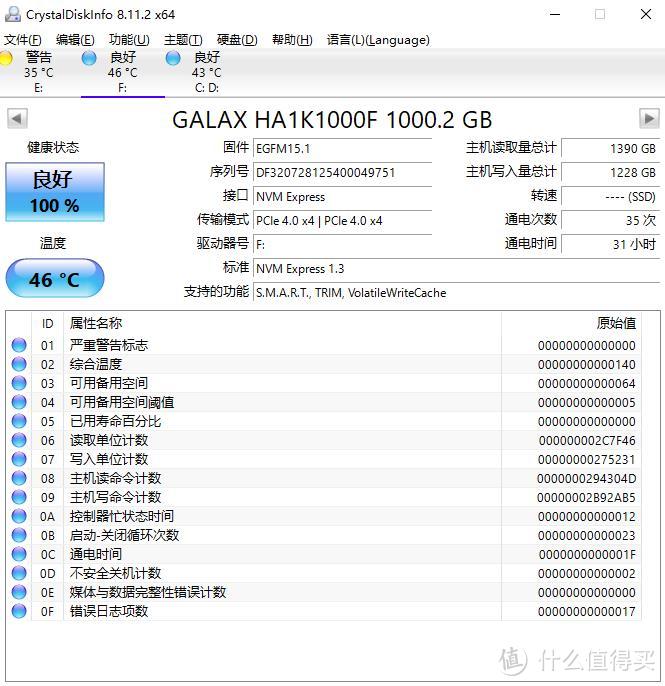 【老黄搞机篇一百七十九】纯白高颜值的PCIe 4.0固态，影驰HOF PRO 30 1TB SSD体验评测