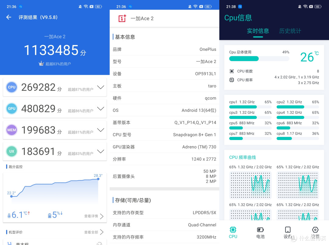 性价比超高的性能机丨迟到的一加Ace2开箱