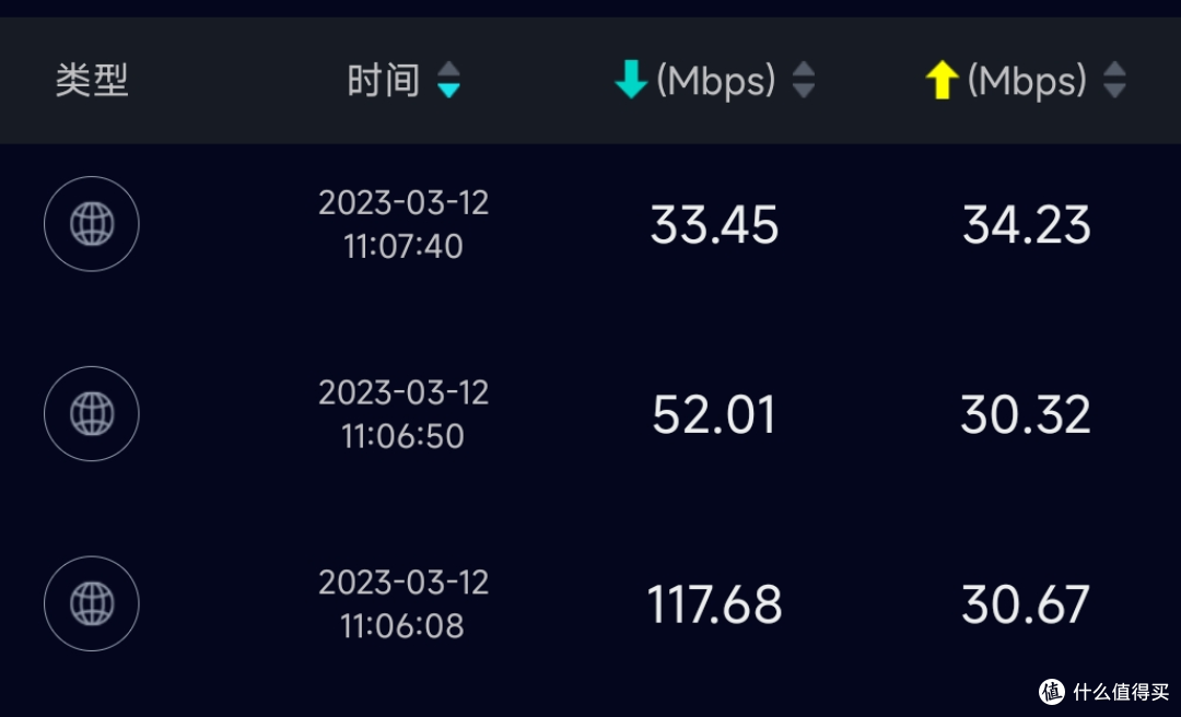 全网首发:某大厂5G CPE的拆解评测!