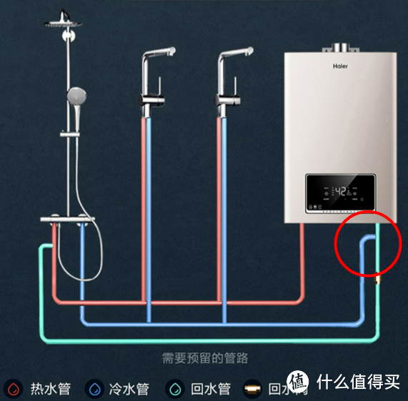 别瞎买日系燃气热水器，不值！8大主流技术盘点：下置风机/恒温/零冷水/冷凝式/防冻/防风/微火/智能！