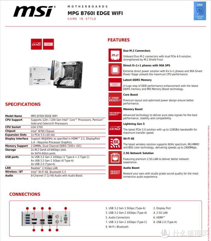 ITX 装机实用选择——微星 MSI MPG B760I EDGE WIFI 刀锋开箱简测