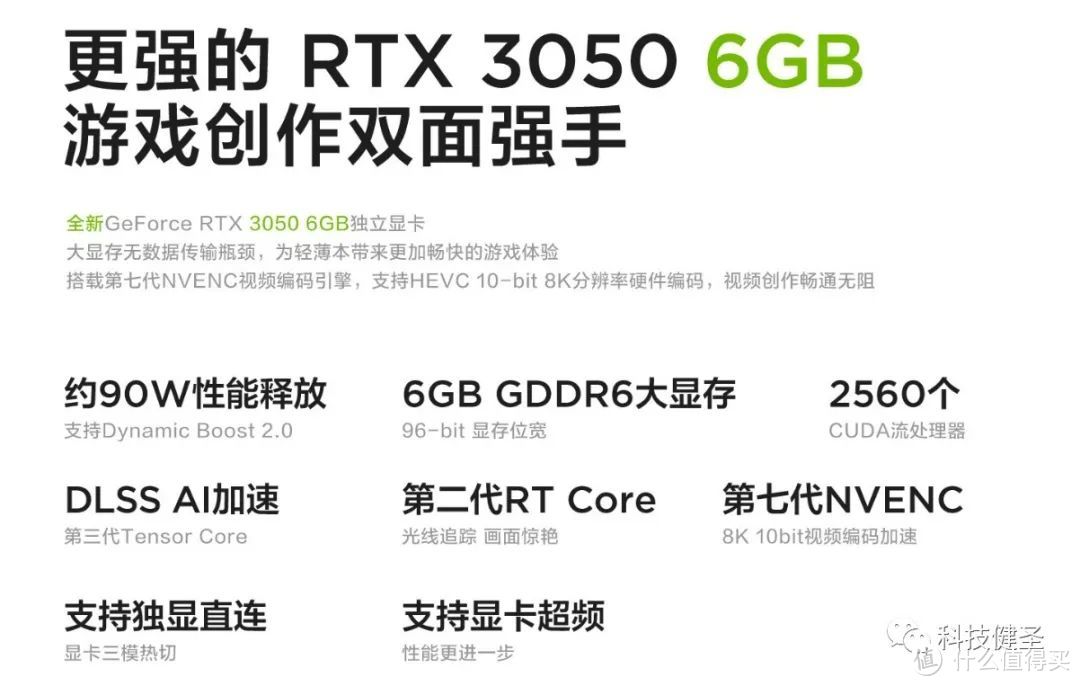 可选RTX4050 整机功耗115W！联想小新Pro 16酷睿版2023靠谱吗？