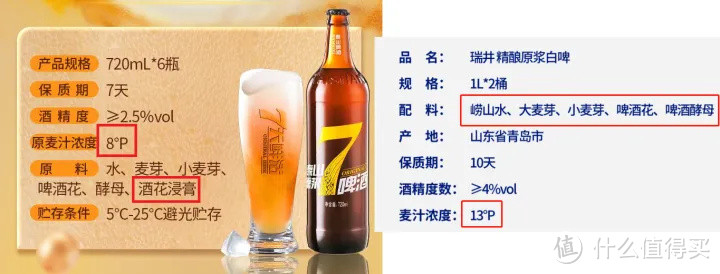 2023年最值得品尝的7款好喝啤酒！夏日啤酒推荐！