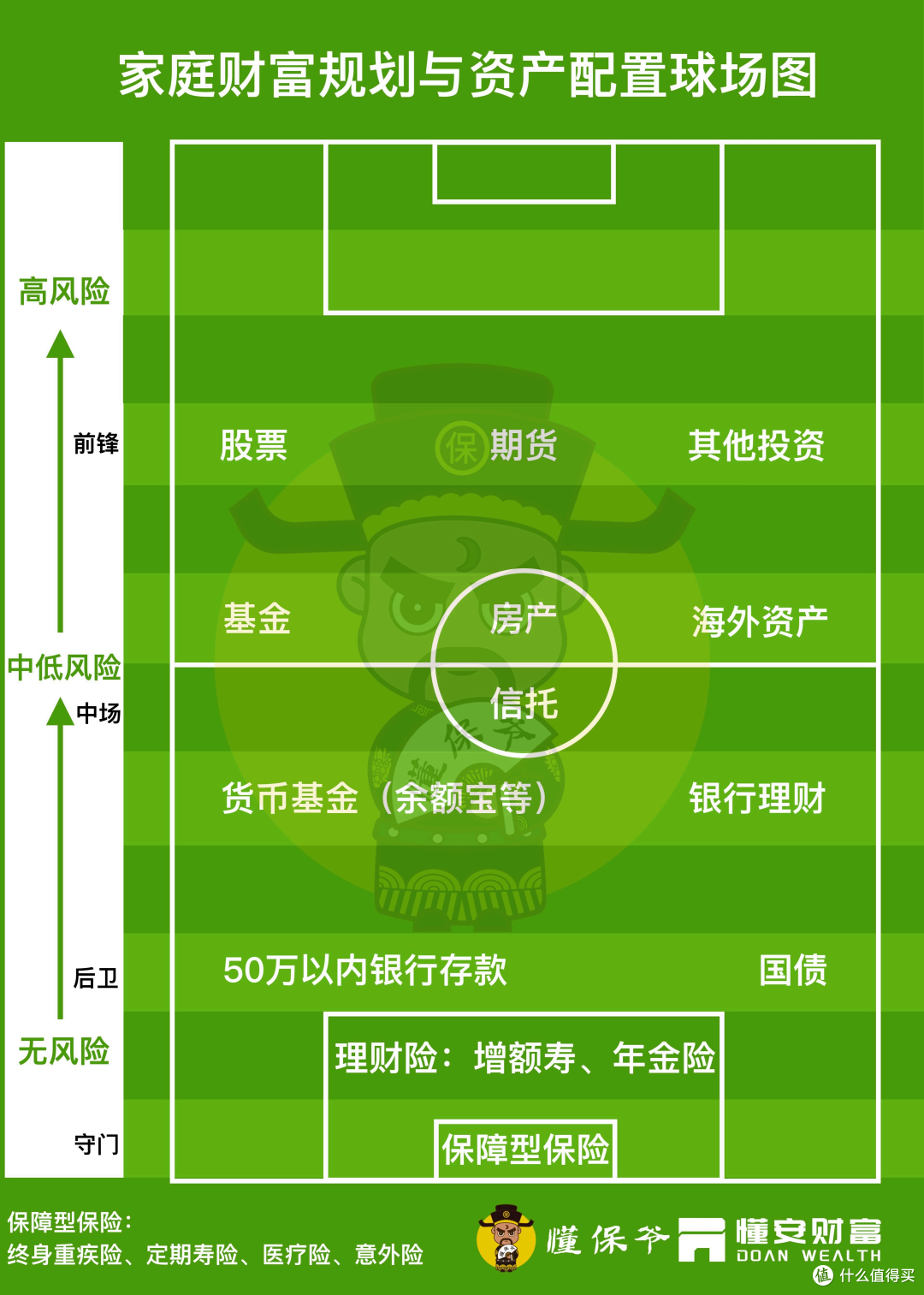 “最佳银行”48小时破产,钱放哪里才安全?