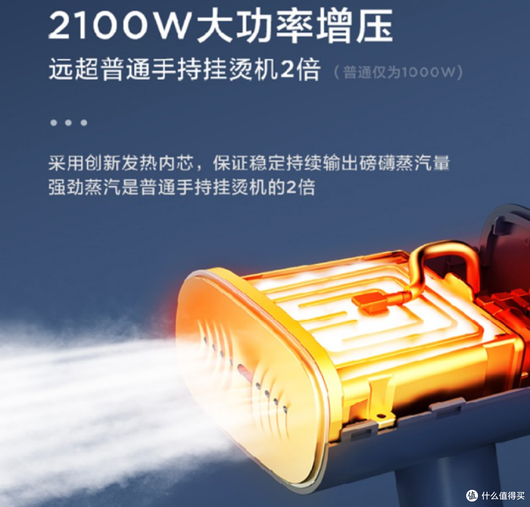 挂烫机好用吗?小白究竟如何选购挂烫机?2023年挂烫机选购攻略