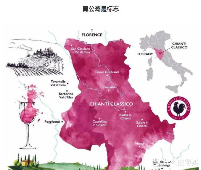       意大利顶级佳酿：经典基安蒂（Chianti Classico）黑公鸡