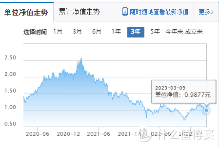 连银行存款都暴雷，我们的钱放哪才安全？