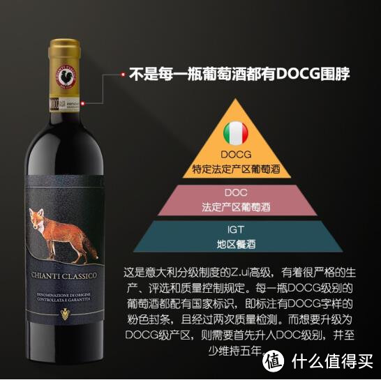       意大利顶级佳酿：经典基安蒂（Chianti Classico）黑公鸡