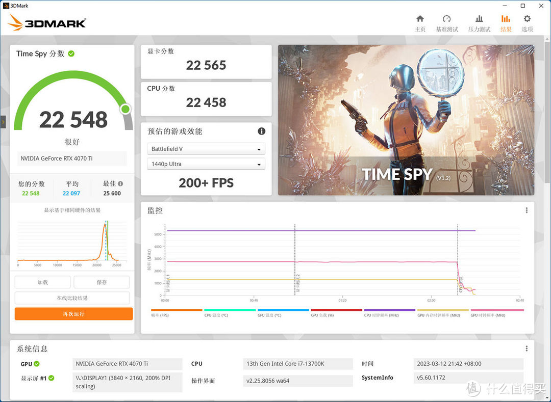 颜值高频两手抓，宏碁掠夺者 Vesta II DDR5 6800 RGB内存评测&超频分享