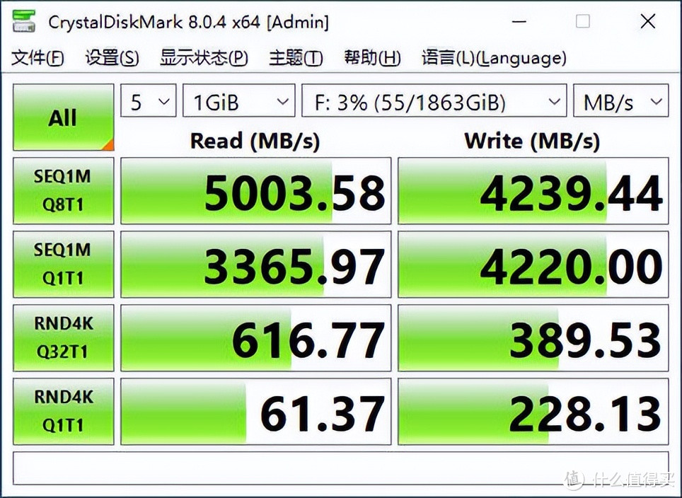 自带散热马甲，奥睿科ORICO M.2 USB4硬盘盒测评，40Gbps传输太快了