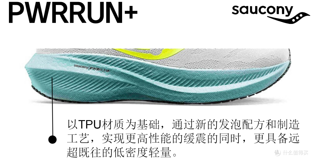 索康尼 Saucony跑鞋矩阵 2023
